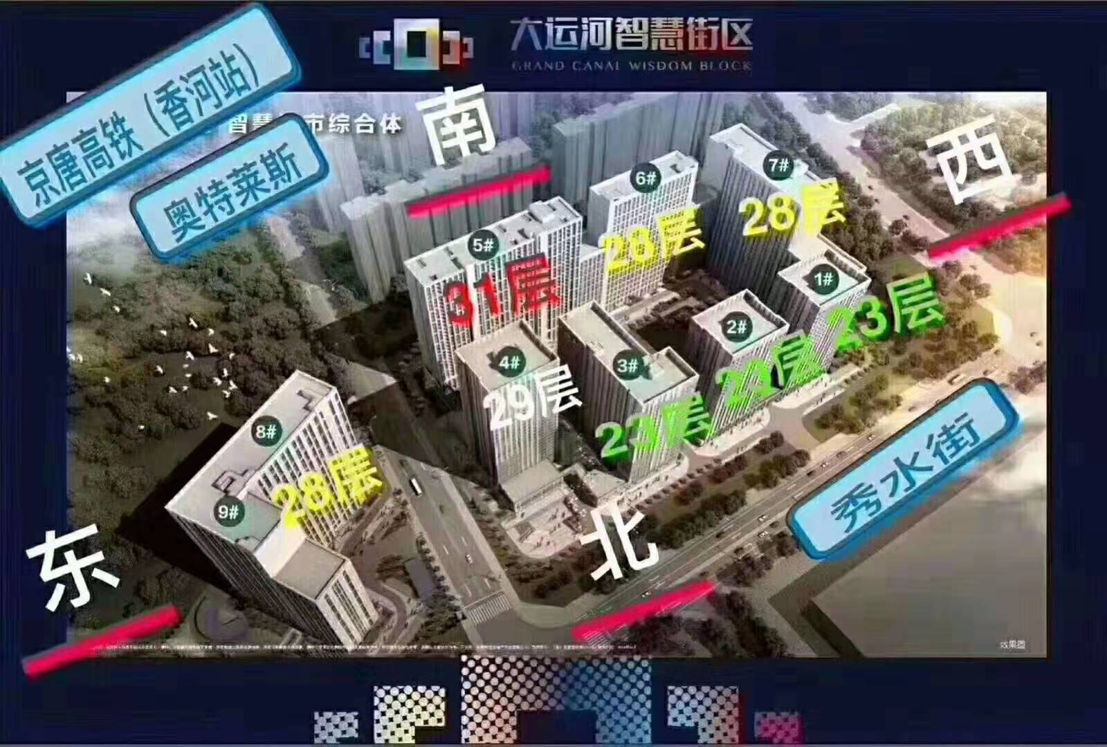 大运河智慧街区 北三县性价比最高的智能小区 投资成本小 商业氛围